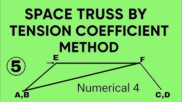 Space Truss by Tension Coefficient Method | Numerical 4 | Lecture 5 | (Structural Analysis )
