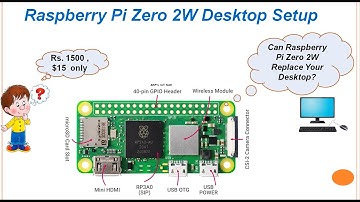Raspberry Pi Zero 2W as a Desktop PC ?  A Beginners Tutorial 2025 Updated.