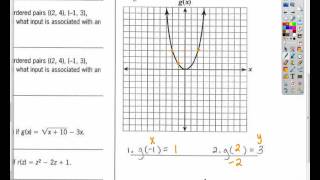 Alg 1 Unit 2B 12 6 16