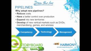 Harmony 9 and Storyboard Pro 3D Launch Tour  - 04 Pipelines
