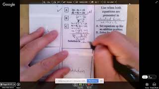 Unit 8 Notes - Methods of Solving Systems of Equations Foldable