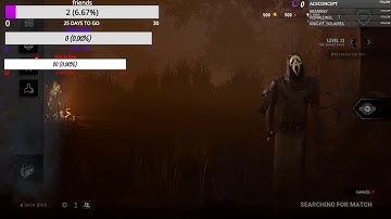 Dead by daylight mumble