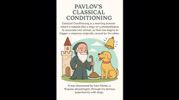 Pavlov’s Theory of Classical Conditioning | Education | LEARNING  #childdevelopment