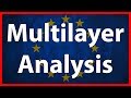 Live Multilayer EUR/USD M15 Trade Analysis