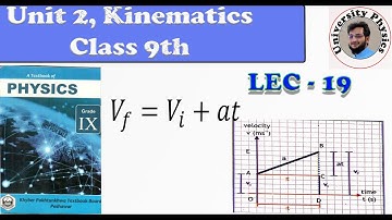 First equation of Motion by graphical method |KPK Textboard |University Physics