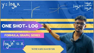 Unlocking the Power of Logarithms: Revision Workshop #rvf #mathematics #logarithm