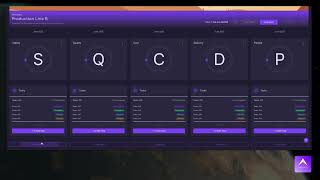 Operational transformation in less than 4 minutes screenshot 4