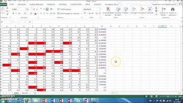 Excel M7-2 Functies aantal min en max