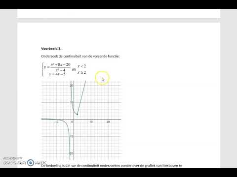 Video: Watter tipe diskontinuïteit is 'n asimptoot?