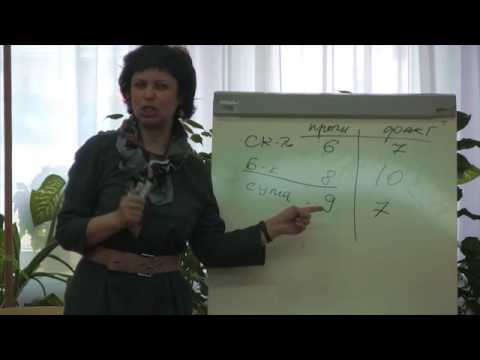 Развитие творческого (диалектического) мышления дошкольников. Ольга Александровна Шиян.