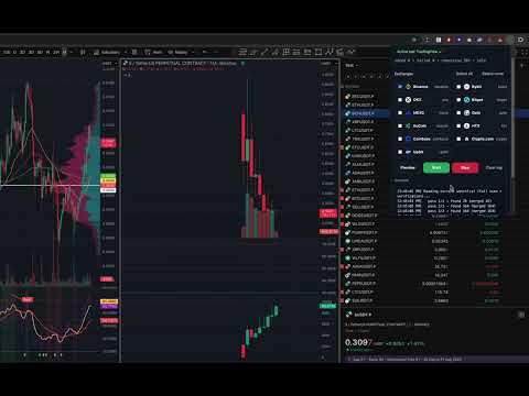 MarketPulseX - Crypto Futures Watchlist Sync video preview 2