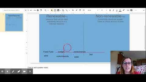 Natural Resources - Google Slides