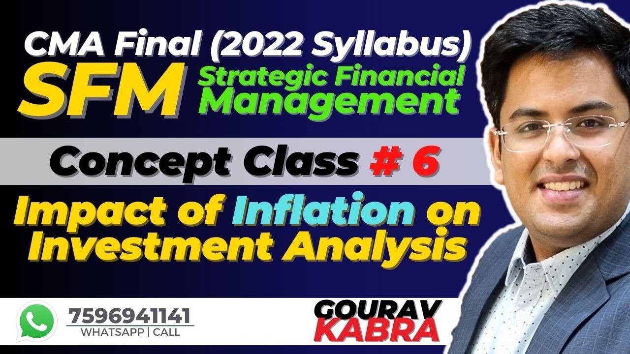 CMA Final - Strategic Financial Management (SFM) | Concept Class - 6 ...