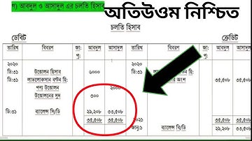 Hsc Assignment 2021 3rd Week | Hsc Assignment 2021 Answer/ Solution |Hsc Assignment 2021| Accounting
