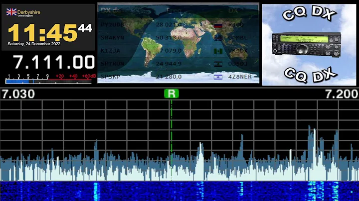 Ham Radio Live 40M Band Calling CQ CQ