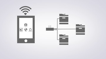 Lexmark Mobile Print
