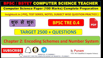 BPSC TRE 4 COMPUTER SCIENCE || MICROPROCESSOR related All Important MCQ and PYQ 