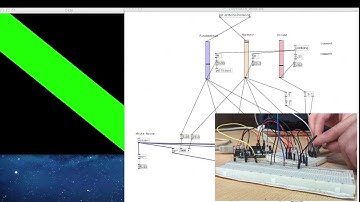 Arduino To PD