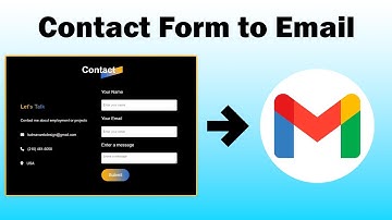 Build a Contact Form That Sends Emails | HTML & CSS Only!