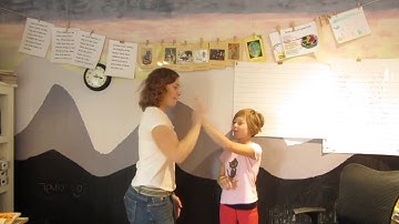 Cycle 1 Week 4 History