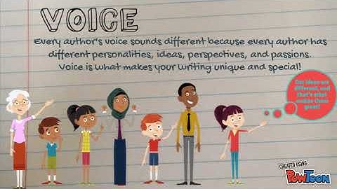 Six Traits of Writing