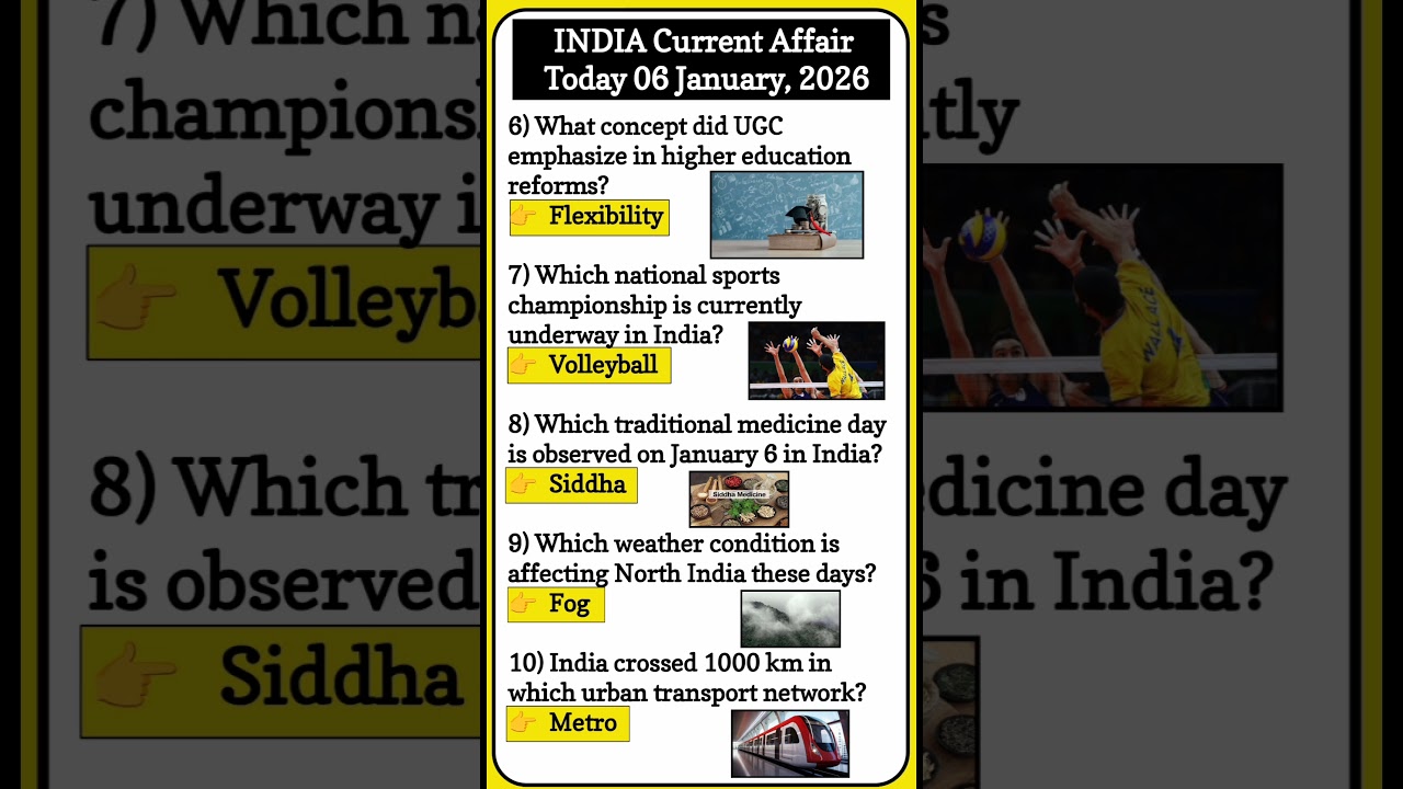 India Current Affairs Update | Today 06 Jan 2026 | GK Q&A [Part- 2] 