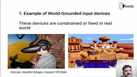 Examples of input devices in VR - Introduction to Virtual Reality-Computer Graphics &Virtual Reality