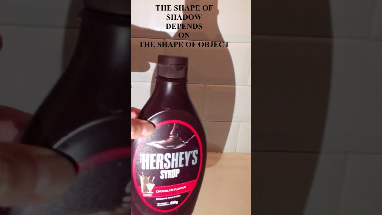 THE SIZE AND SHAPE OF SHADOW PART 1