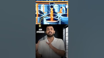 New SCAM is Loading… #shorts #ethanol