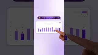 Diagnostic View on Toggle in Power BI | Add more context to the Charts