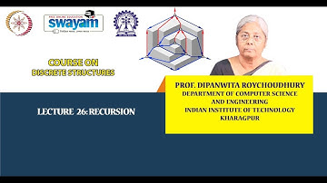 Lecture 26 : Recursion