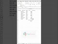 Create table with keyboard shortcut// #pixelformula #shorts #shortvideo #viral
