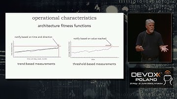 Testing Software Architecture • Mark Richards • Devoxx Poland 2023