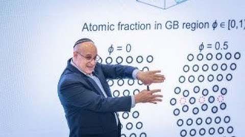 20200528 - Grain Boundary Structure and Dynamics: a tutorial - Lecture 2