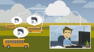 Como ter uma gestão de ponto na nuvem! Conheça o software de controle de ponto! screenshot 4