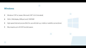 Garmin Map Updates | Tomtom Map Updates - 877-243-4555