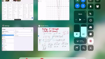 Finding X-Intercepts, Roots and Zeros (Grade 10 Academic)
