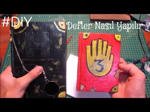 Video: Video Kitap Nasıl Yapılır