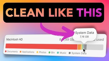 Clean My Mac in 2026: Free Up Space and Reduce System Storage without Any Cleaning Apps!