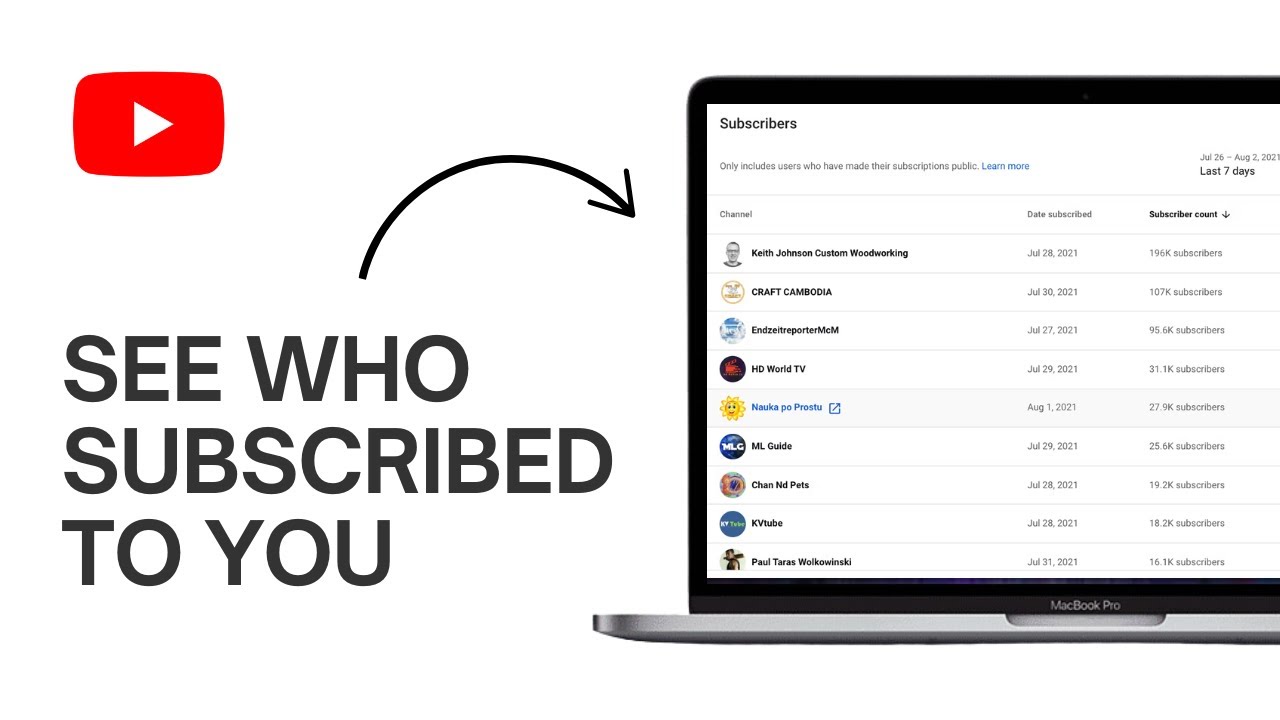 How to See Who Subscribed to You on YouTube