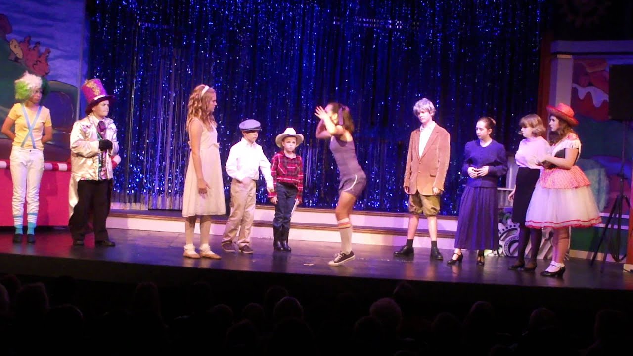 Willy Wonka...Chew It YouTube