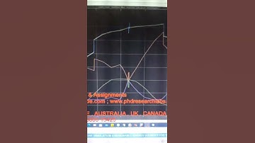 V2G Vehicle to Grid SIMULATION FULL DAY SIMULATION RENEWABLE ENERGY SOURCES V2G MATLAB