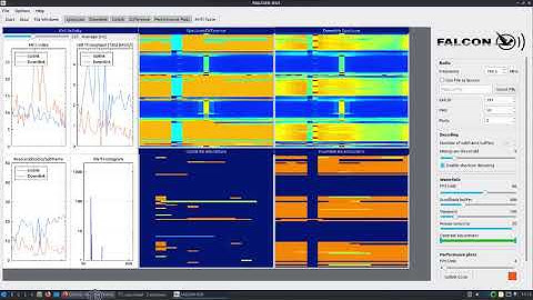 DragonOS Focal FALCON + LTE Cell Scanner (RTLSDR, LimeSDR Mini, srsLTE)