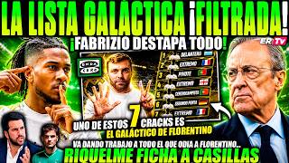 🚨 ¡BOMBAZO! FILTRAN el GALÁCTICO de FLORENTINO ¡7 CANDIDATOS TOP MUNDIAL! FABRIZIO CONFIRMA TODO