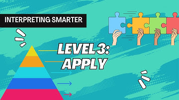 Interpreting Smarter: Level 3 Apply | Bloom’s Taxonomy for ASL Practice