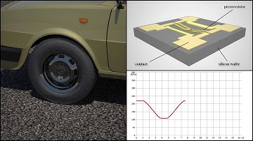 How it works - MEMS tire pressusre sensor