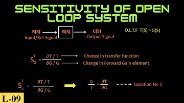 Sensitivity Of Open Loop System  Lecture-09  | GATE ECE | GATE EE | GATE IN | FULL COURSE