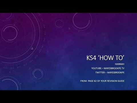 KS4 - Understanding
