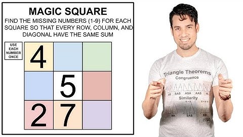 Solve the 3 x 3 Magic Square!