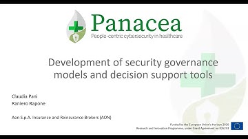 Panacea Research - Resilience Governance Tool & Financial Viability Multi-dimensional Model